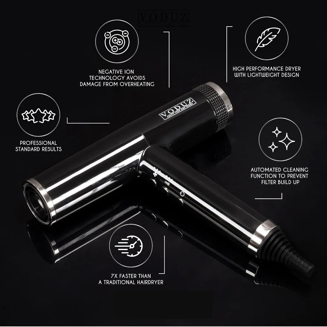 Professional Hair Dryer with Features