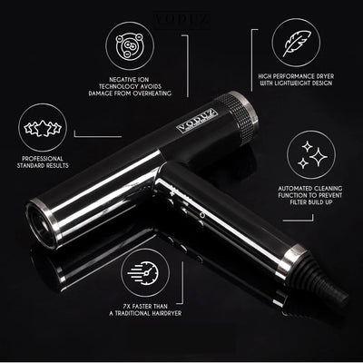 Why Choose a Professional Hair Dryer? To Achieve Salon-Quality Results at Home