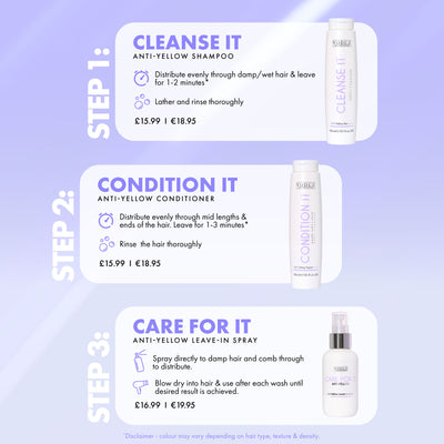 Anti-yellow hair care 'how to use' product set with shampoo, conditioner, and leave-in spray on a light purple background.