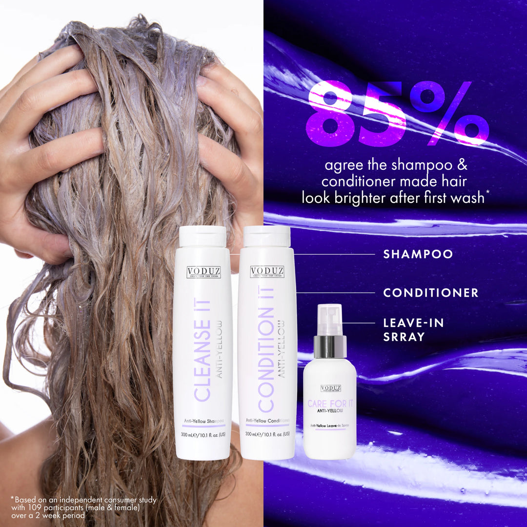 Anti-Yellow Hair Bundle – Purple Shampoo for Blonde Hair | Voduz